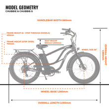 Load image into Gallery viewer, Ampd Brothers CHUBBIE-S 2 Electric Beach Cruiser Bike
